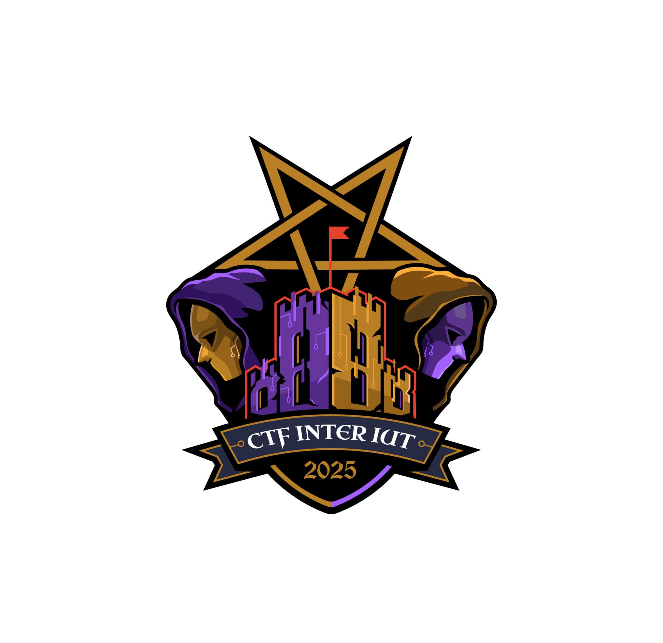 InterIUT CTF 2025
